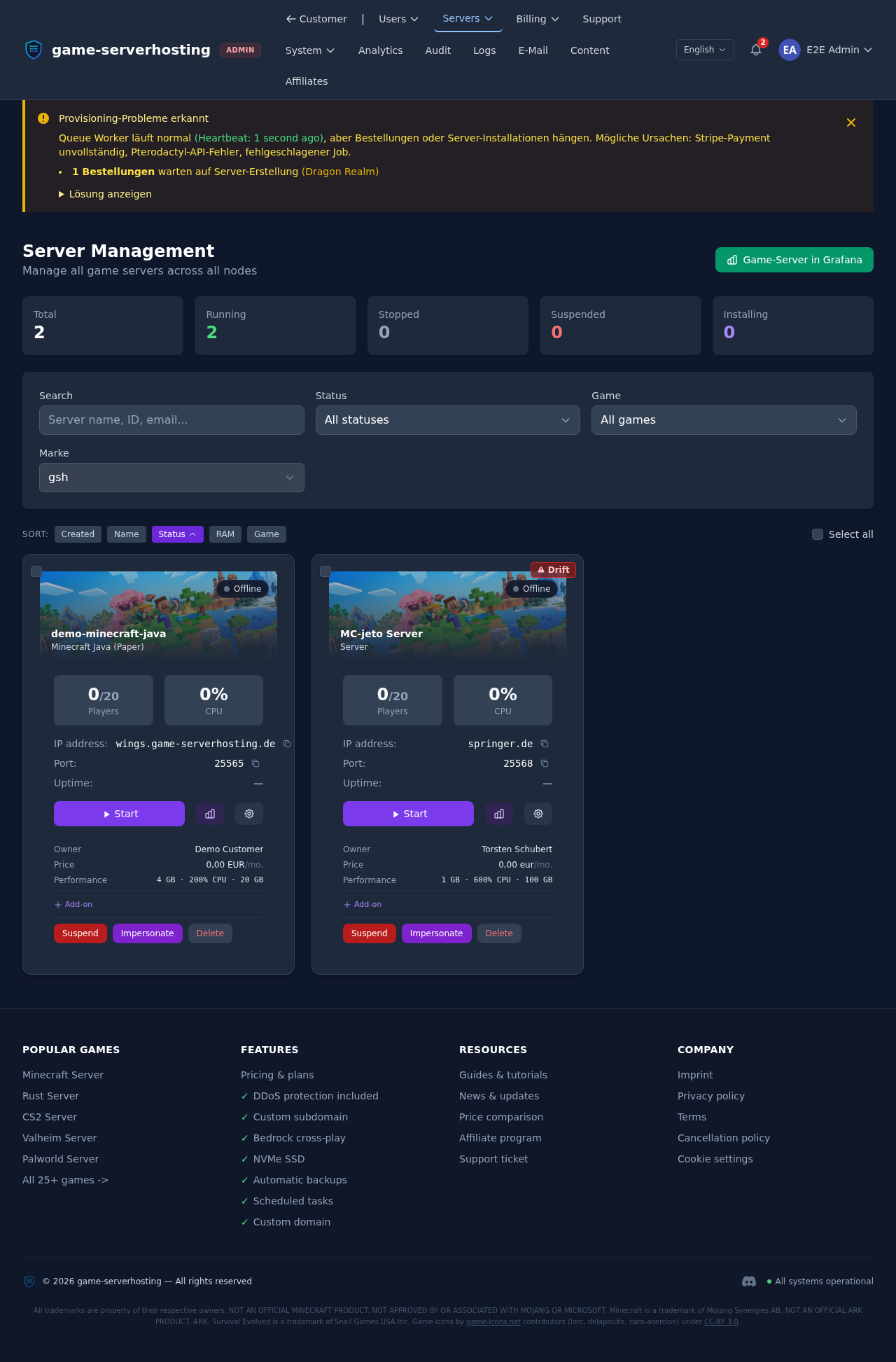 Server overview